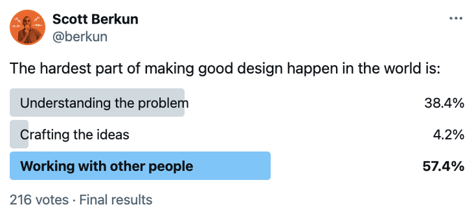 Why design is hard