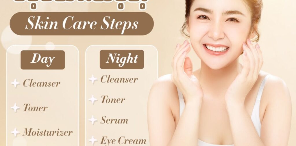 ကိုယ့်မျက်နှာလေးအတွက် မေ့မထားသင့်တဲ့ Skincare Steps................ - LifePlus Pharmacy