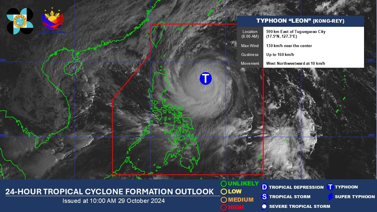 ‘Leon’ intensifies into a typhoon