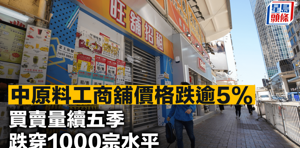 中原料工商舖價格跌逾5% 買賣量續五季跌穿1000宗水平