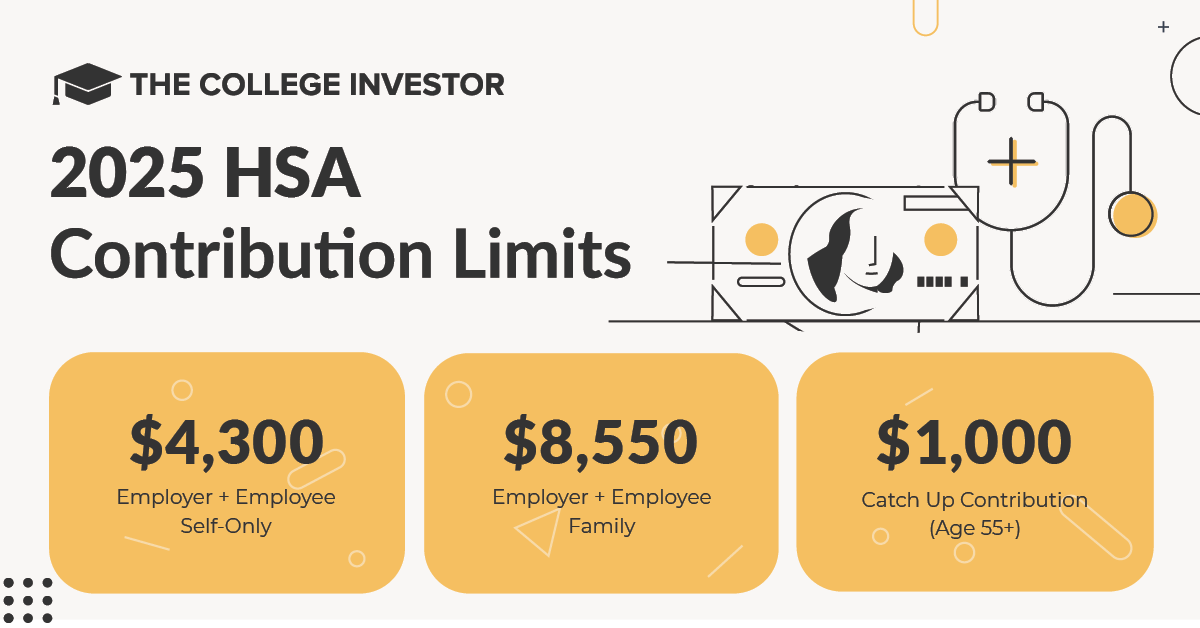 2024 and 2025 HSA Contribution Limits And IRS Plan Guidelines