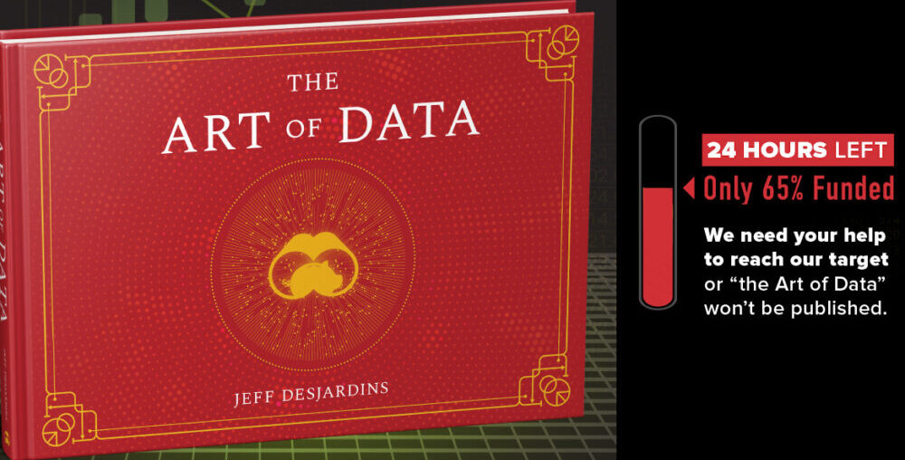 24 HOURS LEFT: We Need Your Help to Save “The Art of Data”