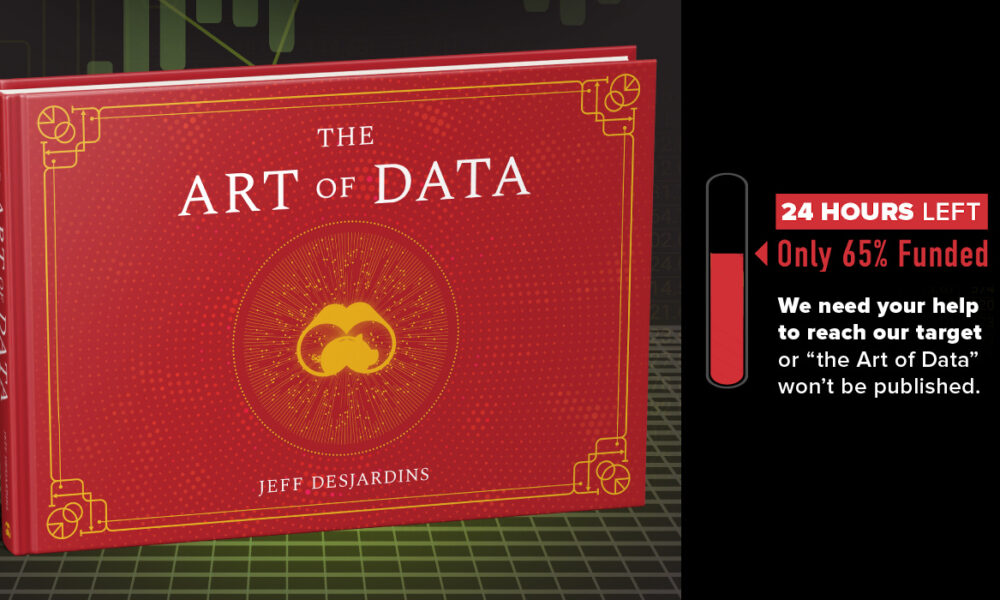 24 HOURS LEFT: We Need Your Help to Save “The Art of Data”