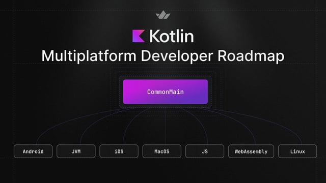 A Developer’s Roadmap to Mastering Kotlin Multiplatform