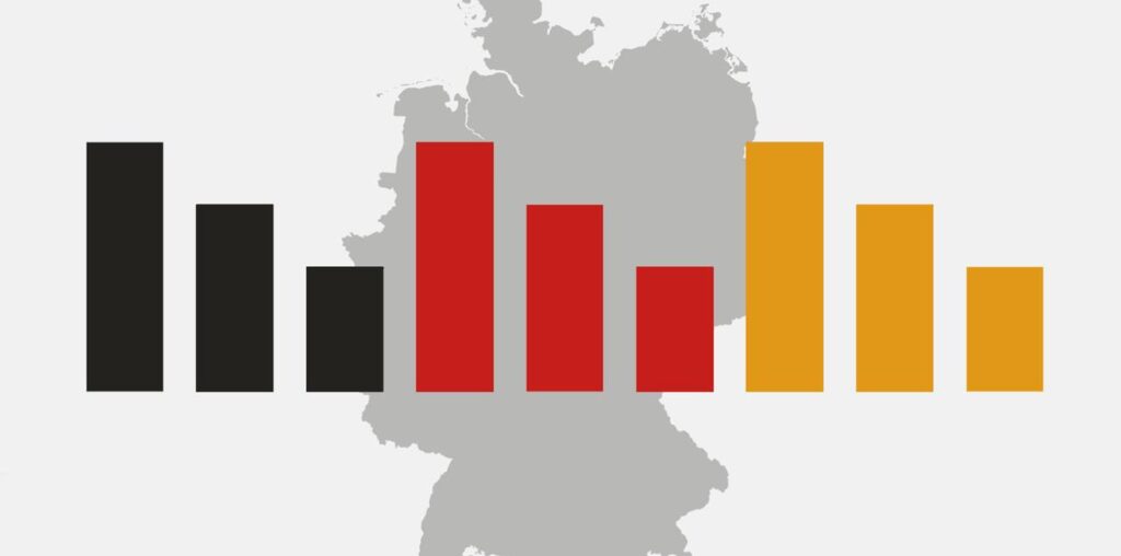 ARD-DeutschlandTrend extra: Zwei Drittel wollen schnelle Neuwahlen