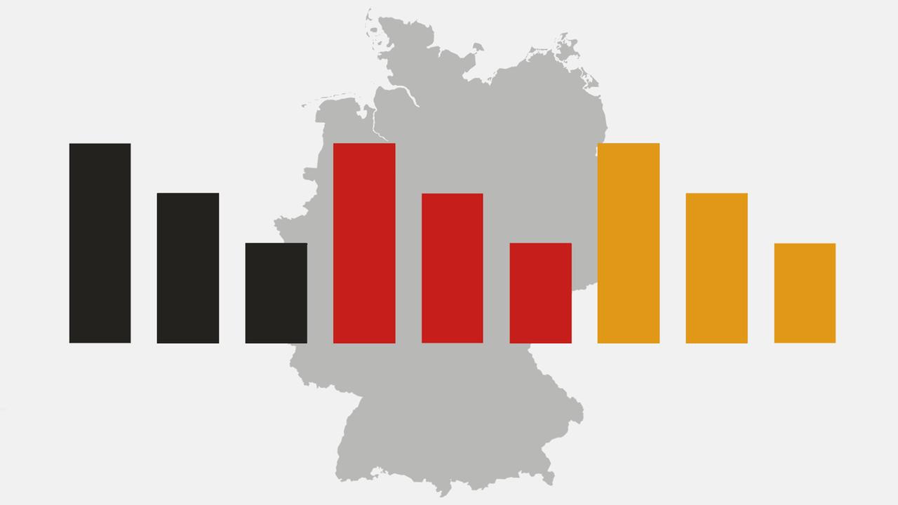 ARD-DeutschlandTrend extra: Zwei Drittel wollen schnelle Neuwahlen