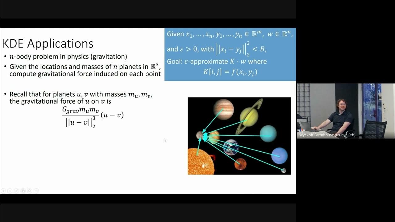 Algorithms and Hardness for Attention and Kernel Density Estimation