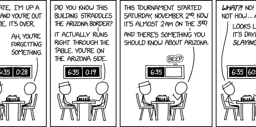 Arizona Chess