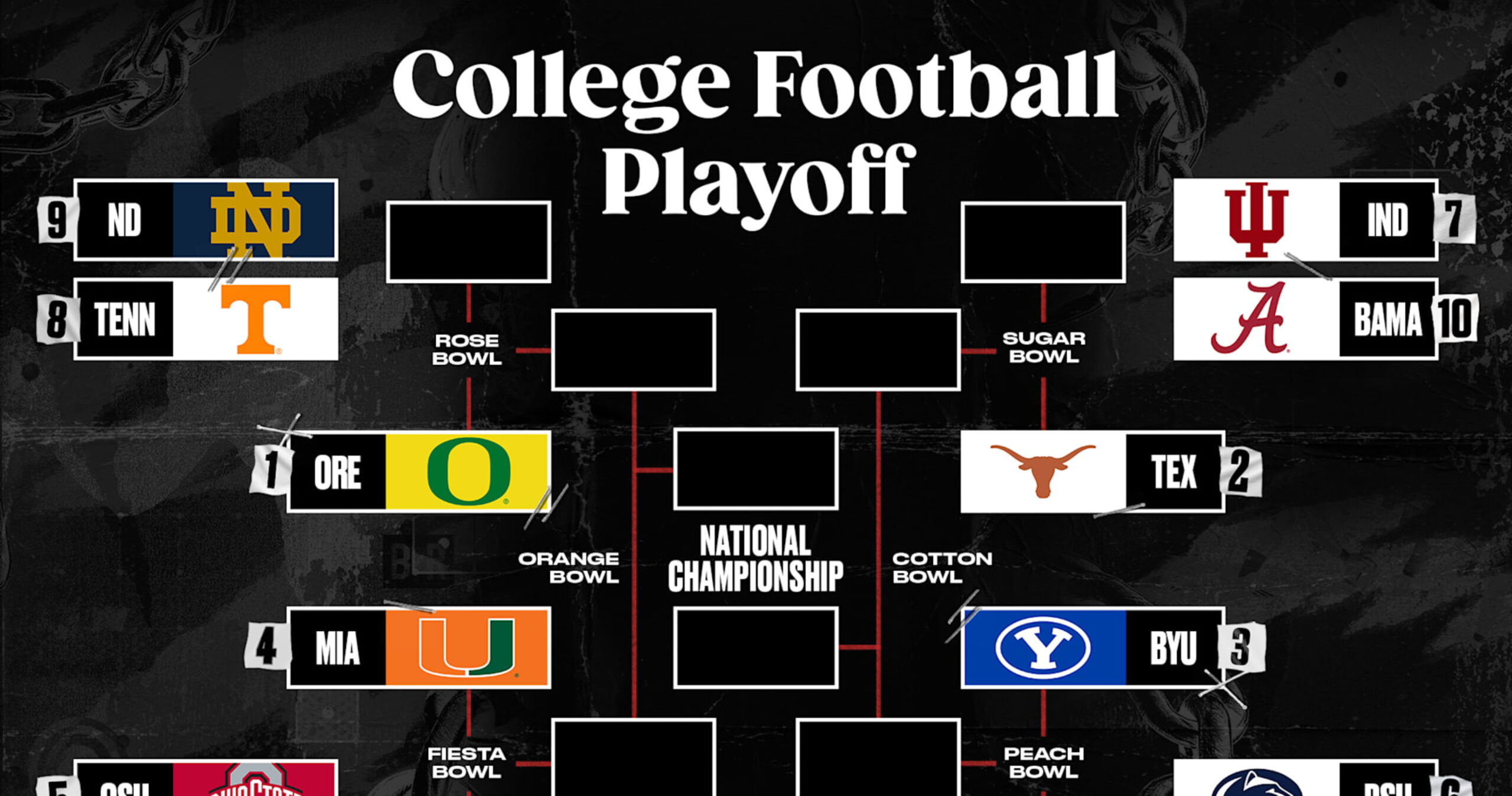 Bowl Projections 2024: Playoff Predictions, CFP Bracket Picture Heading into Week 12