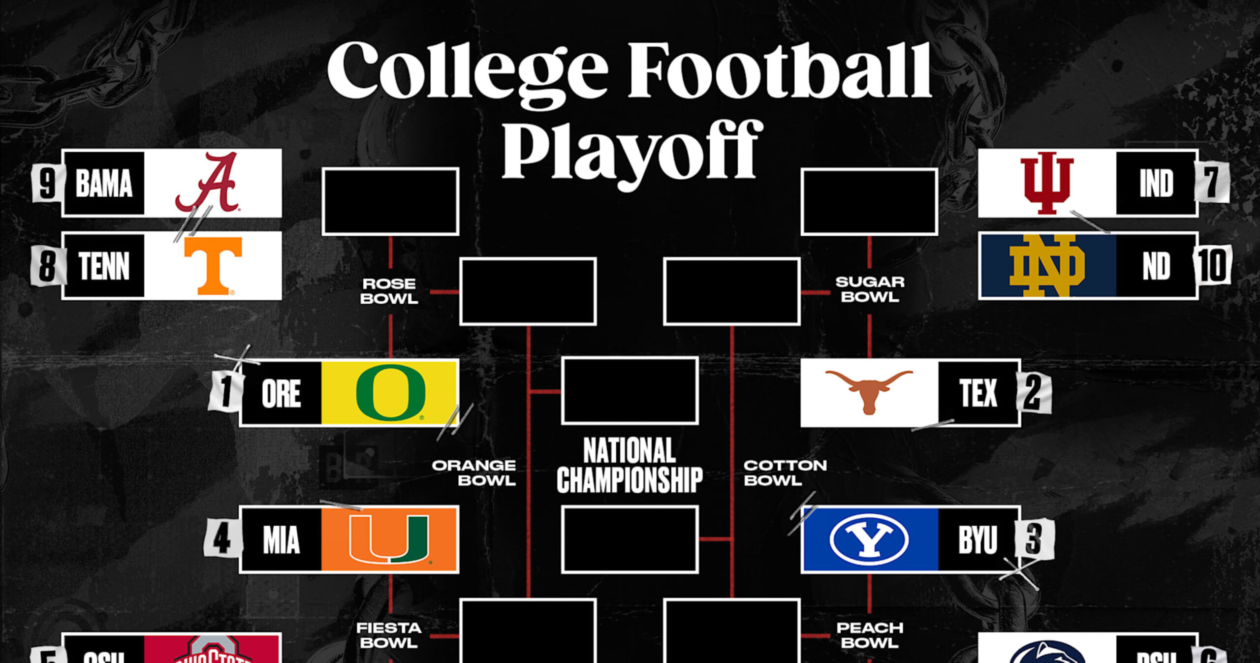 Bowl Projections 2024: Updated CFP Bracket Predictions for Week 12