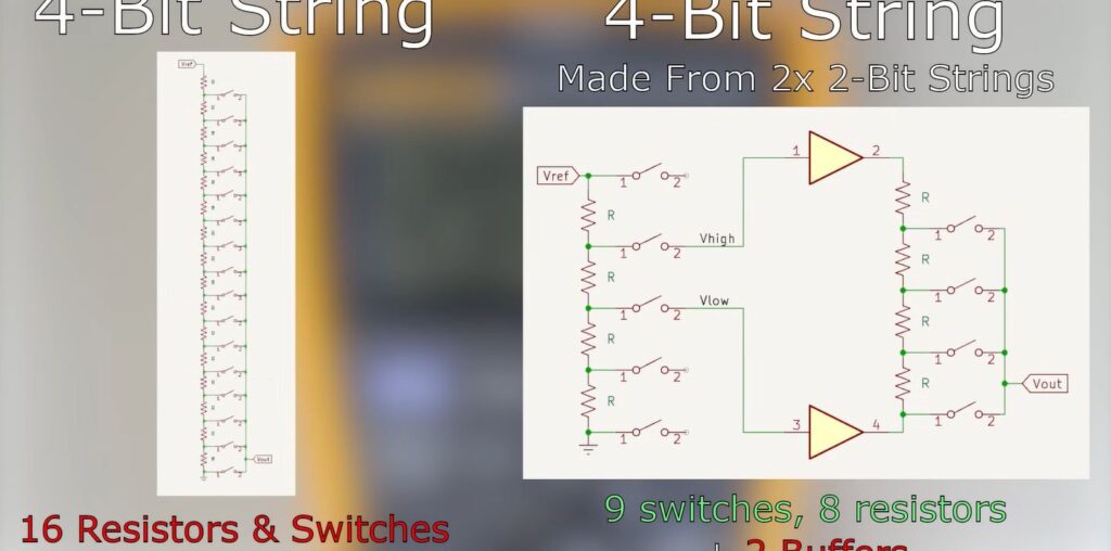 Building A Discrete 14-Bit String DAC