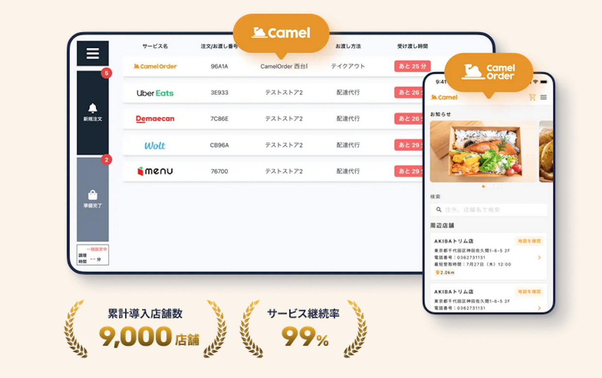 CRM機能付き飲食店向けPOS「Camel」運営、tacomsが9.5億円を調達——ローンチから3年で全国9,000店舗以上が導入 – BRIDGE（ブリッジ）テクノロジー＆スタートアップ情報