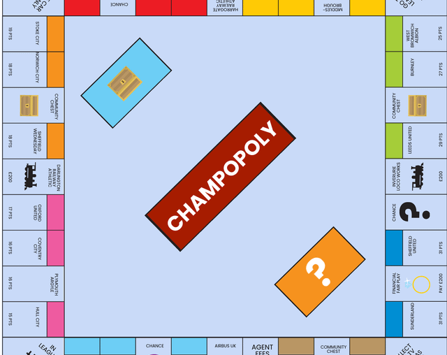 Championship table but it's a Monopoly board