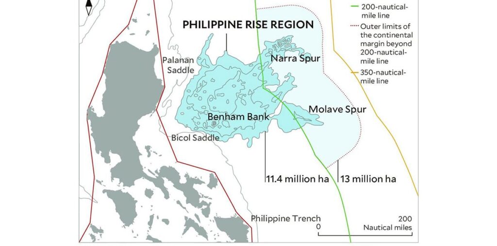 Philippine Rise chinese research benham