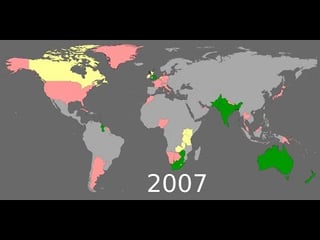 Cricket History: ICC Members Each Year