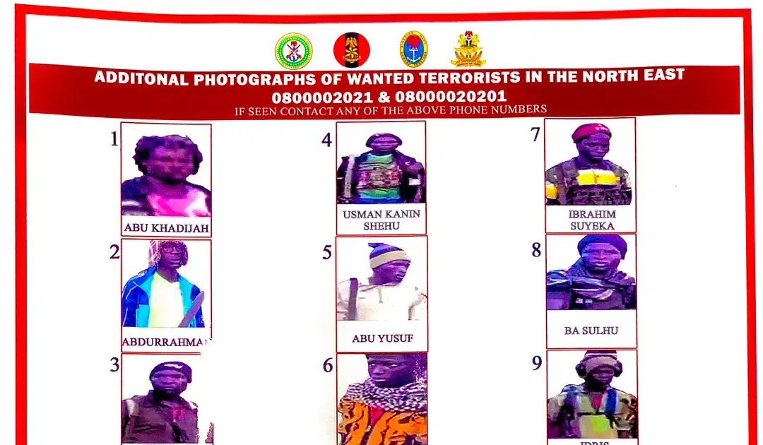 Defence Headquarters declare 9 terrorist leaders wanted