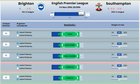 Does Southamption stand a change vs Brighton?