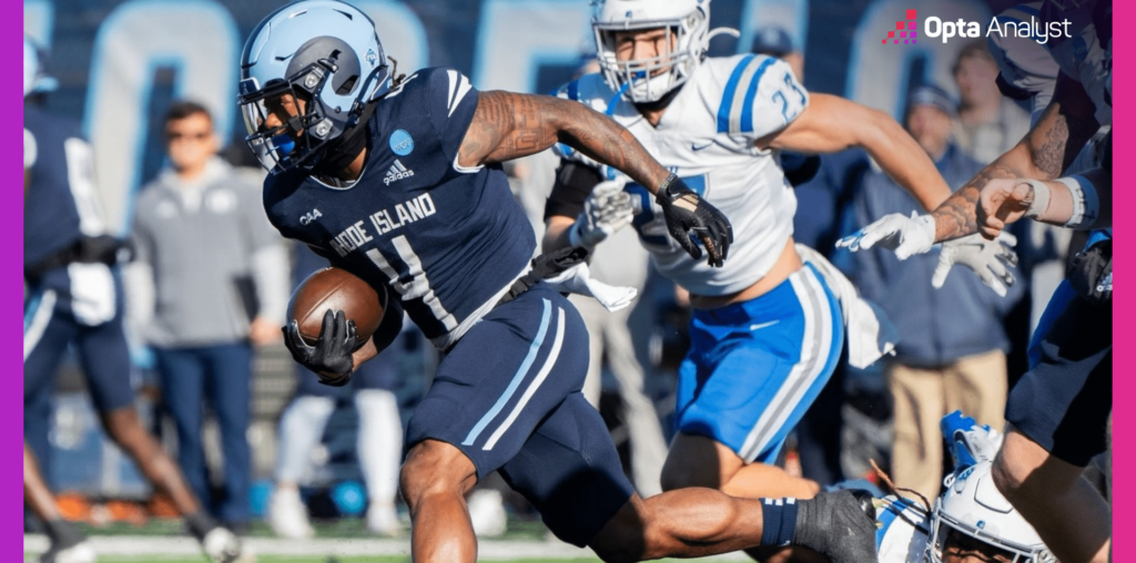 FCS Playoffs First-Round Scoreboard | Opta Analyst