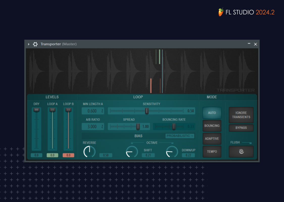 FL Studio Introduces Cutting-Edge Tools and Lifetime Free Updates for Music Producers