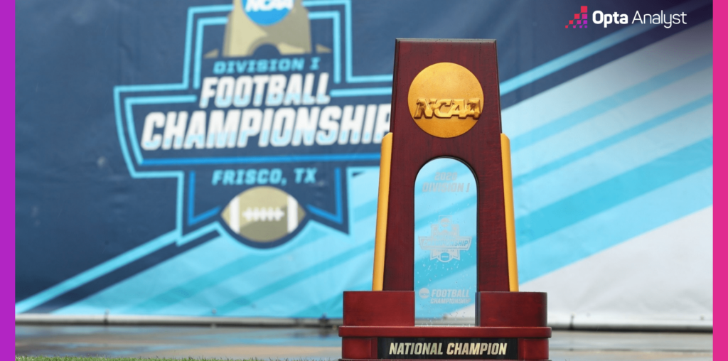 Five Knee-Jerk Reactions to the 2024 FCS Playoff Bracket | Opta Analyst