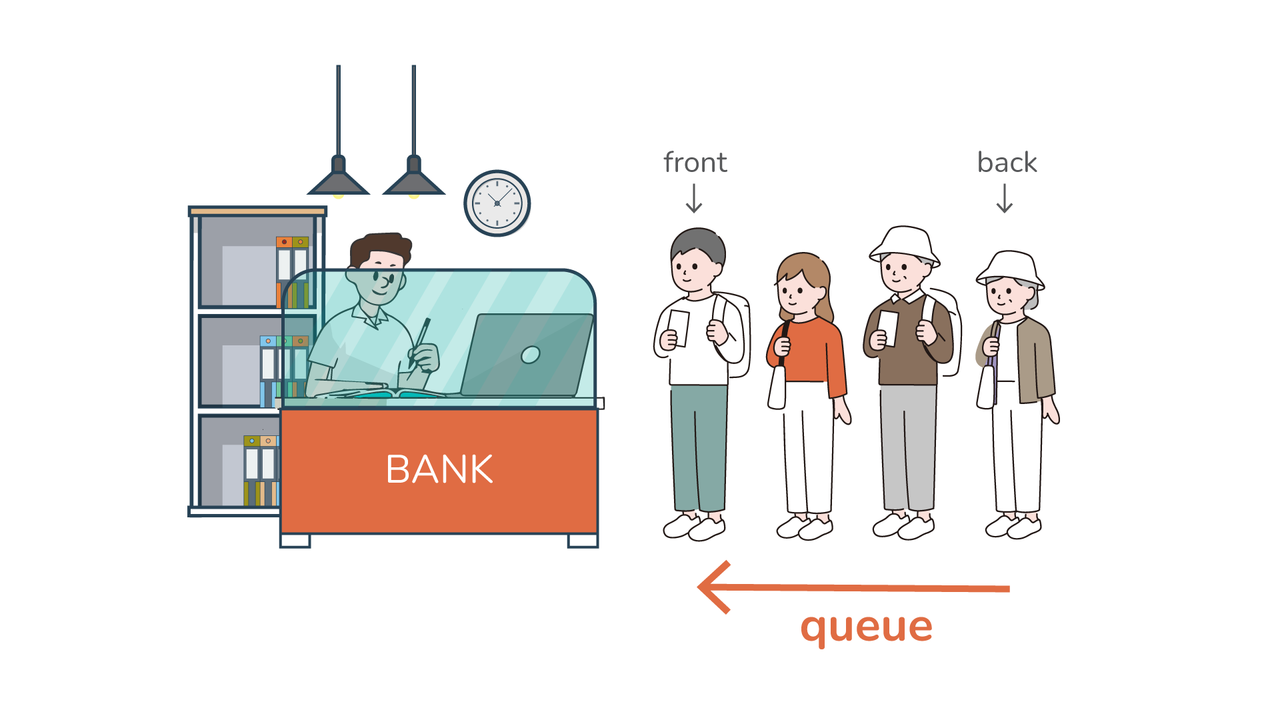 Guide to Queues in Python