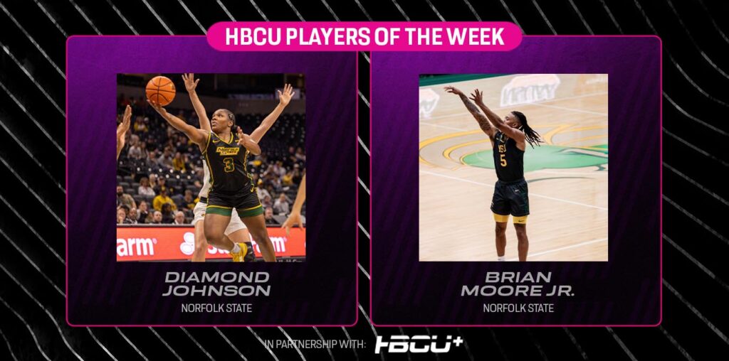 HBCU Basketball Players of the Week: Nov. 4-10 | Opta Analyst