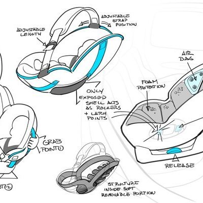 Industrial Design Case Study: An Infant Car Seat by DesignThink  – Core77