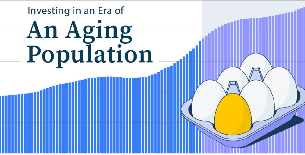 Investing in an Era of an Aging Population