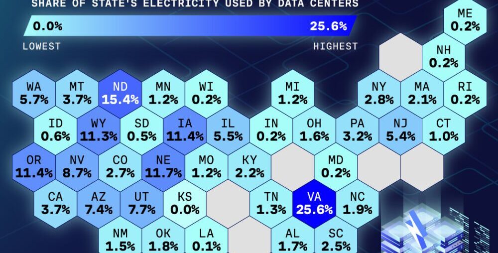 Mapped: Data Center Electricity Consumption By State