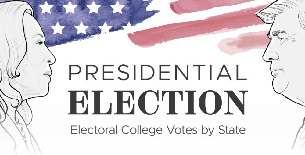 Mapped: Electoral College Votes by State For 2024 Election