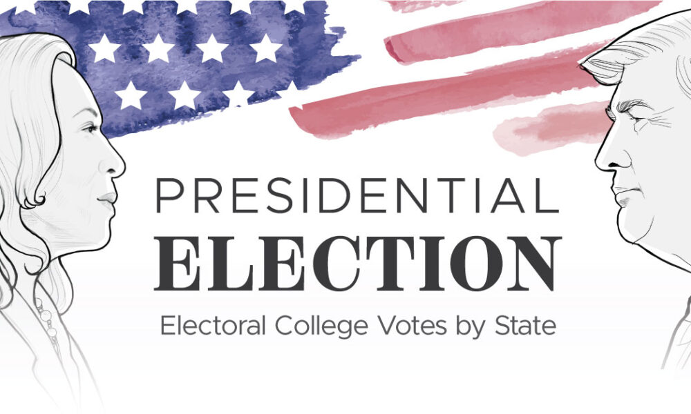 Mapped: Electoral College Votes by State For 2024 Election