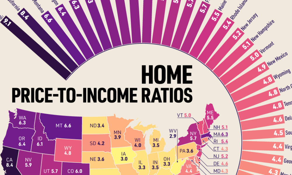 Mapped: Home Price-to-Income Ratio By State