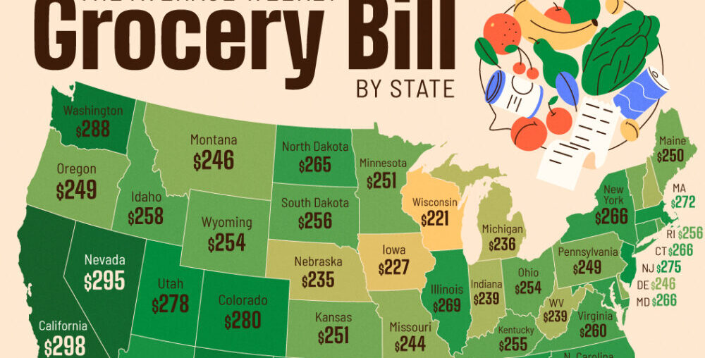 This cropped map tracks the average weekly grocery bill for an American household by each state.