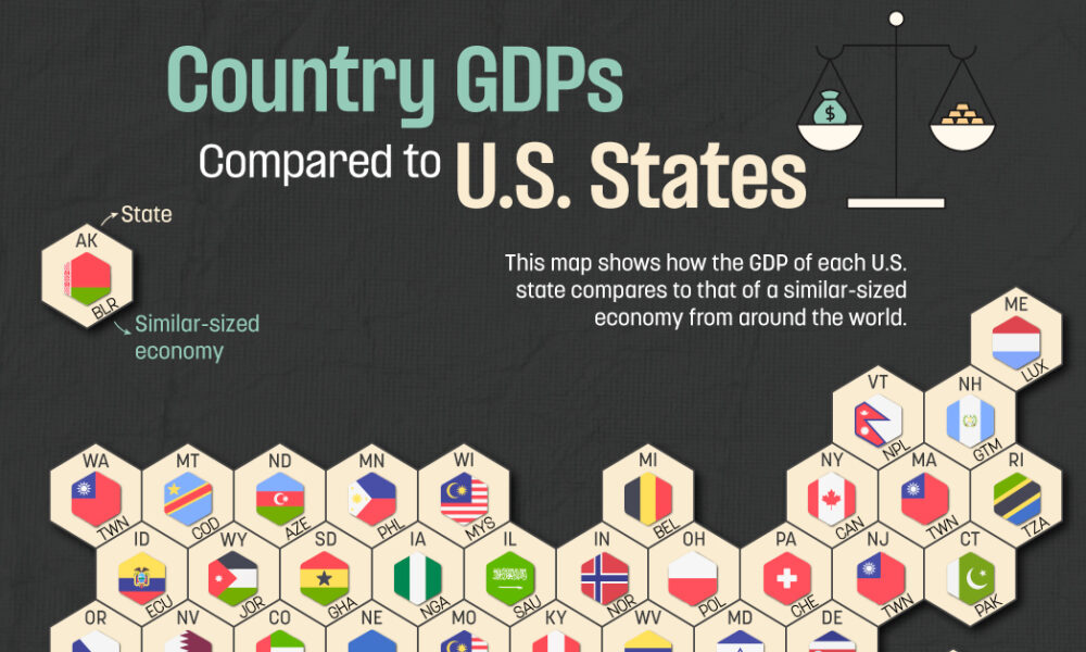 Mapped: U.S. State Economies Compared to Entire Countries