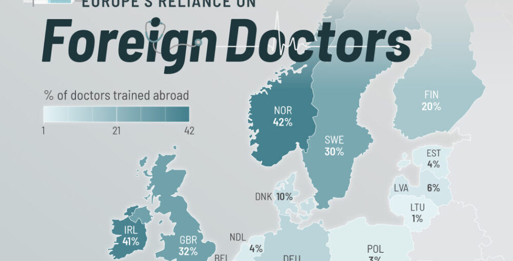 Mapped: Where Foreign-Trained Doctors Are Most Common in Europe