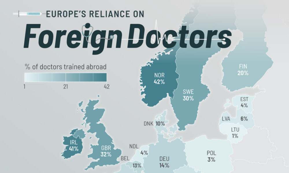 Mapped: Where Foreign-Trained Doctors Are Most Common in Europe