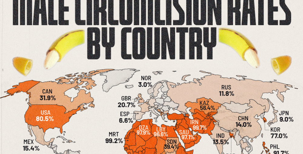 This cropped graphic maps out the male circumcision rate by country.