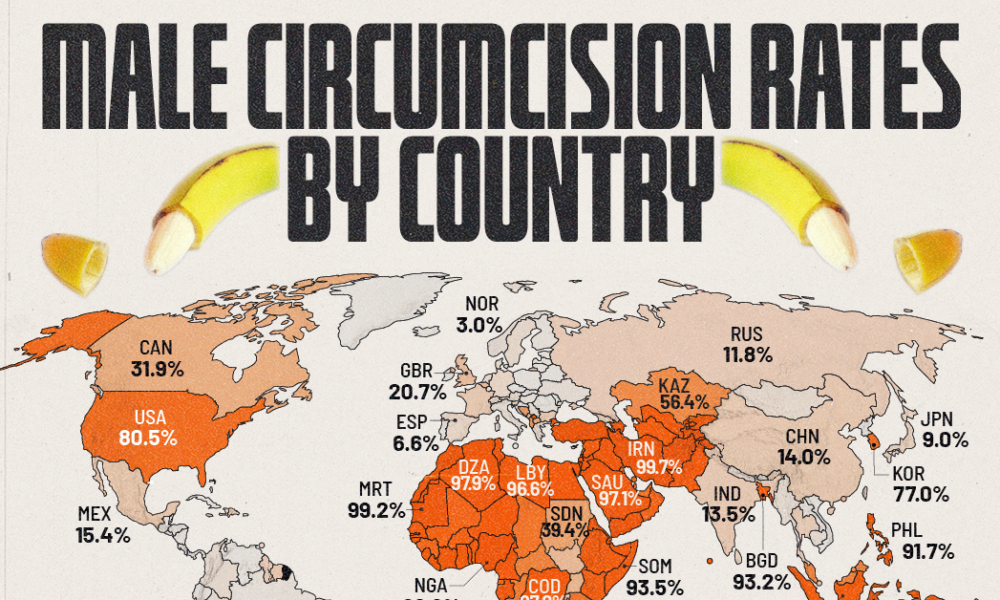 Mapped: Where Male Circumcision is Most Common in the World