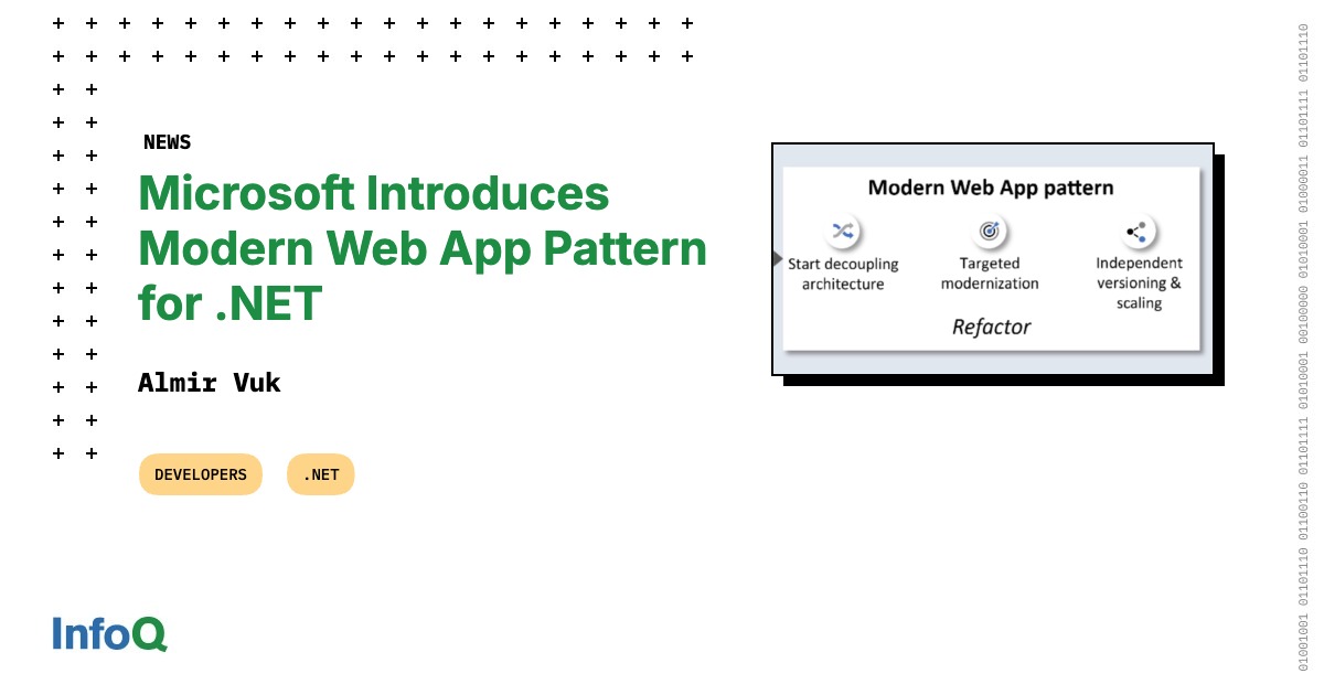 Microsoft Introduces Modern Web App Pattern for .NET: Accelerating App Modernization to the Cloud