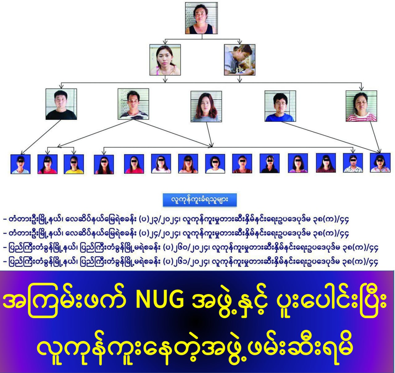 NUG လက်အောက်ခံအဖွဲ့တွေကတော့ လူကုန်ကူးခြင်းတွေ လုပ်ဆောင်လာနေပြီ