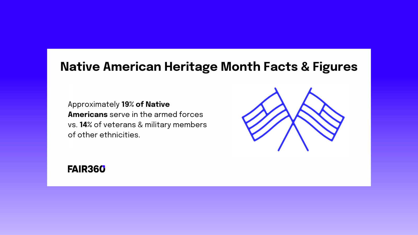 Native American Heritage 2024 Facts and Figures