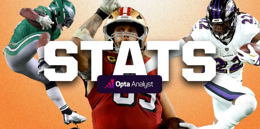 One Stat for Every NFL Fanbase This Thanksgiving | Opta Analyst