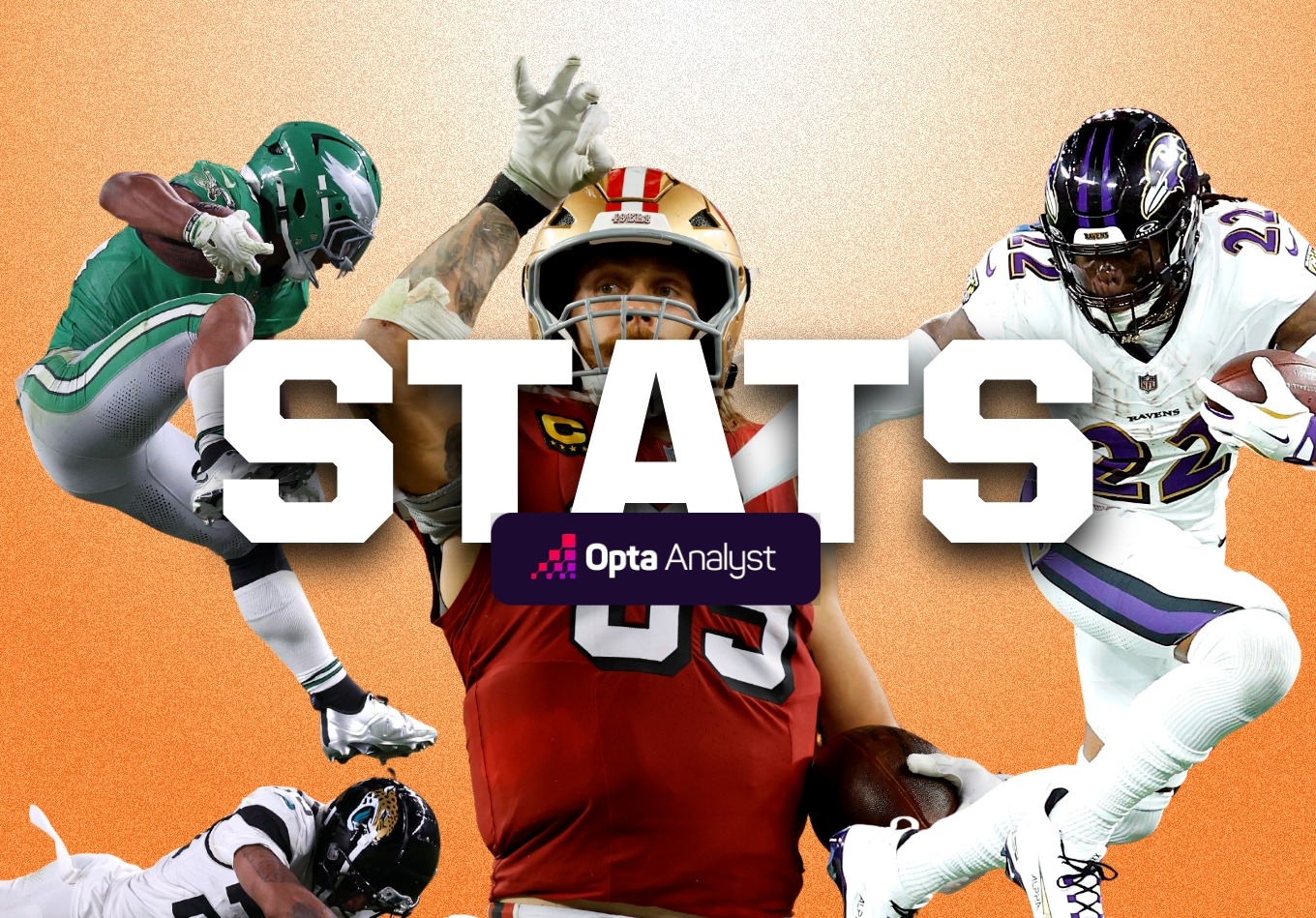 One Stat for Every NFL Fanbase This Thanksgiving | Opta Analyst