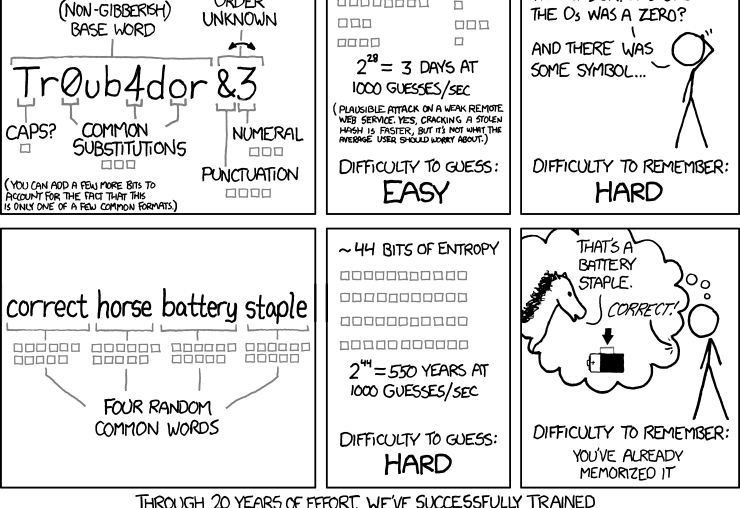 To anyone who understands information theory and security and is in an infuriating argument with someone who does not (possibly involving mixed case), I sincerely apologize.