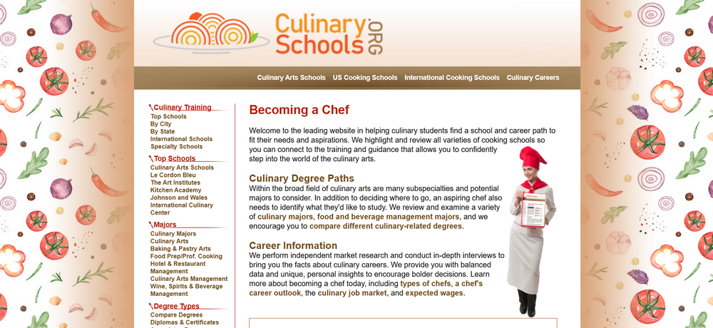 Play Kids Food Games for Free at CulinarySchools.org