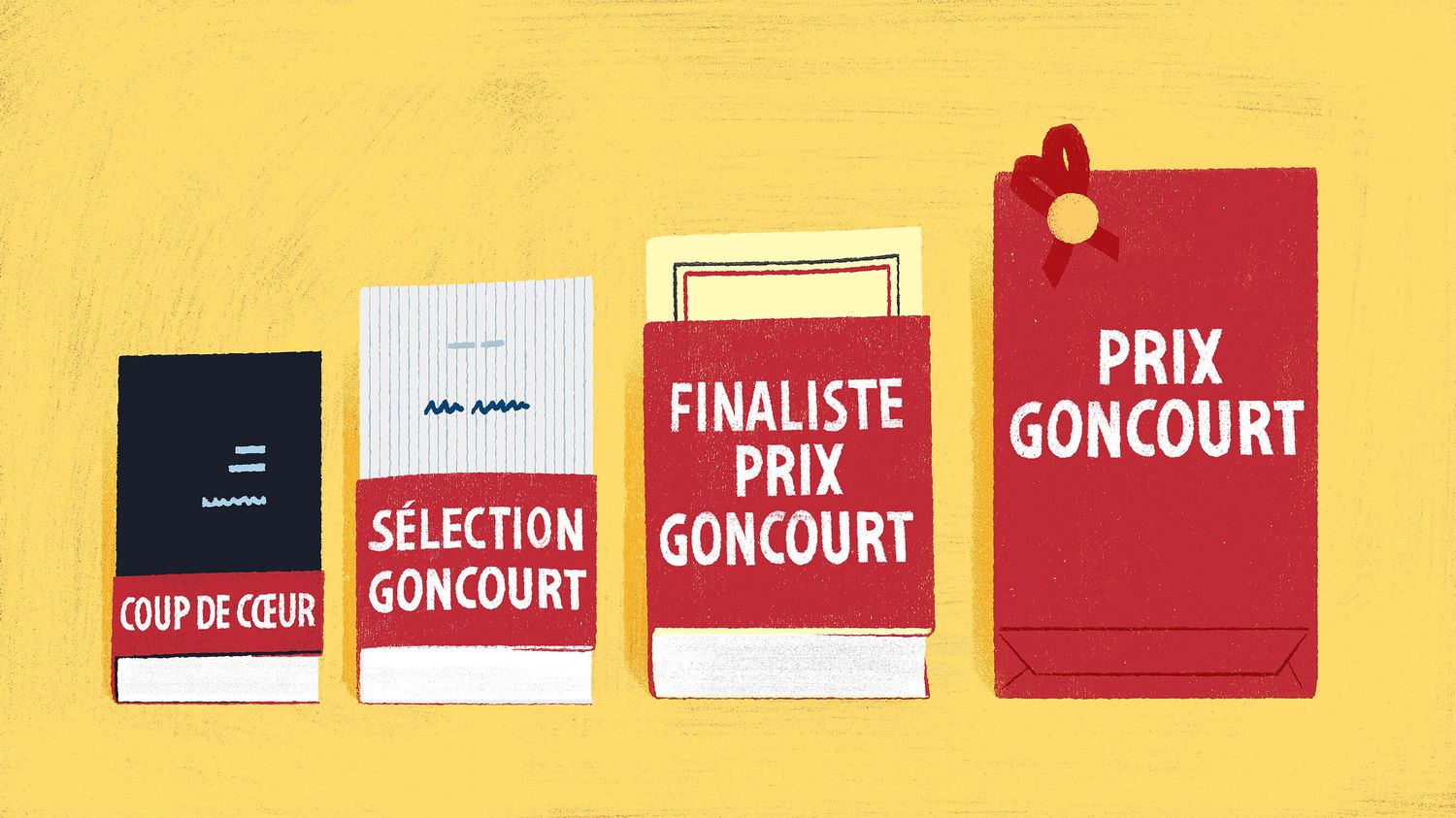 Prix Goncourt : comment l’édition française sort ses livres en bandeaux organisés