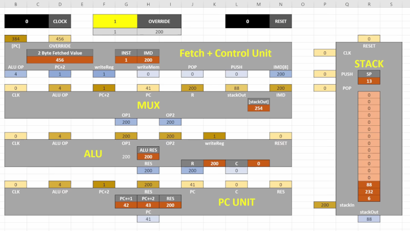 RISC CPU Lives In Excel