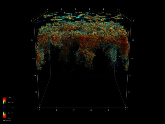 Ready, Set, Action! Our Sun is the Star in Dazzling Simulation – NASA