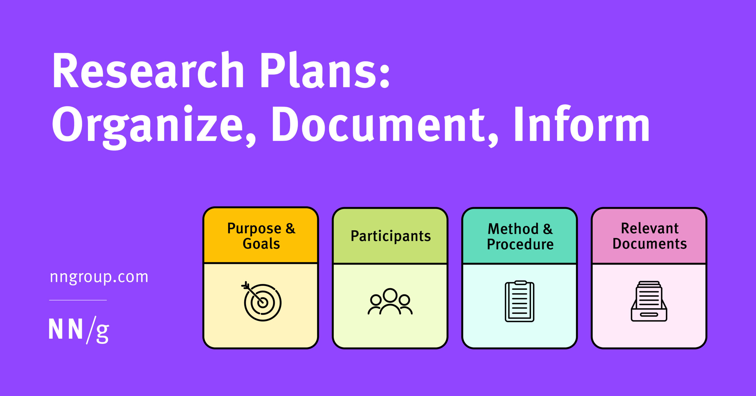 Research Plans: Organize, Document, Inform