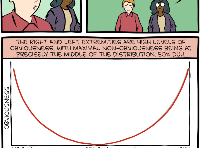 Saturday Morning Breakfast Cereal - Duh